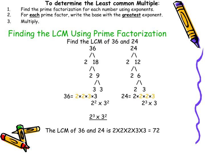 finding the lcm using prime factorization