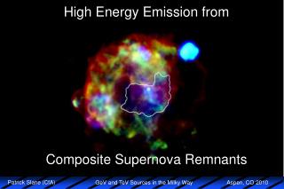High Energy Emission from Composite Supernova Remnants