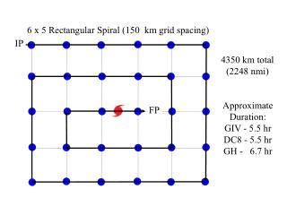 6 x 5 Rectangular Spiral (150 km grid spacing)
