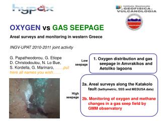 OXYGEN vs GAS SEEPAGE Areal surveys and monitoring in western Greece