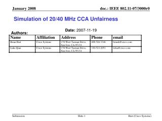 Simulation of 20/40 MHz CCA Unfairness