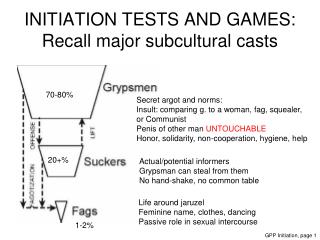 INITIATION TESTS AND GAMES: Recall major subcultural casts