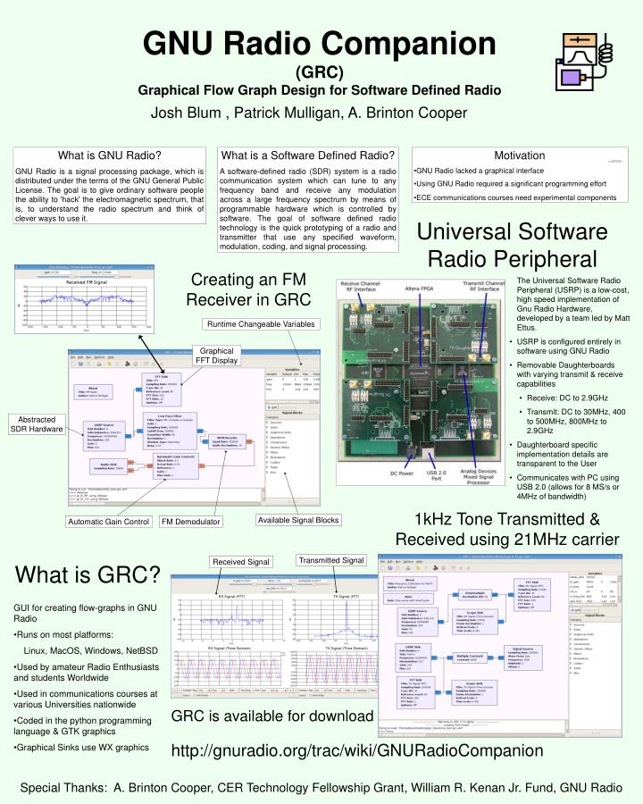 gnu radio companion grc graphical flow graph design for software defined radio