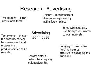 Research - Advertising