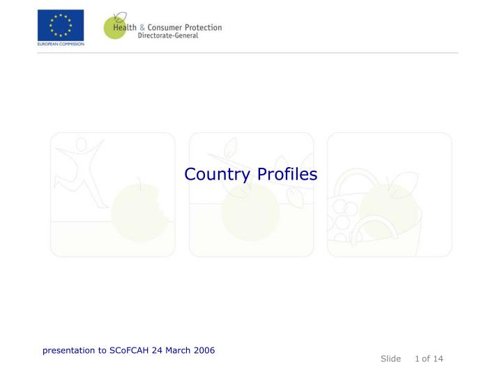 country profiles