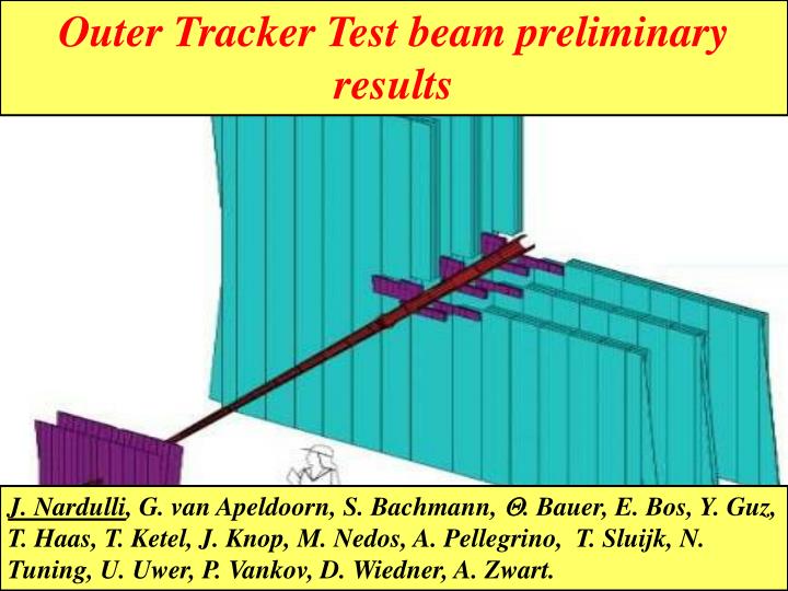 outer tracker status report