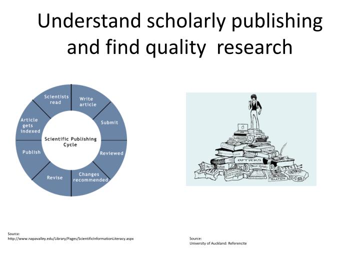 understand scholarly publishing and find quality research