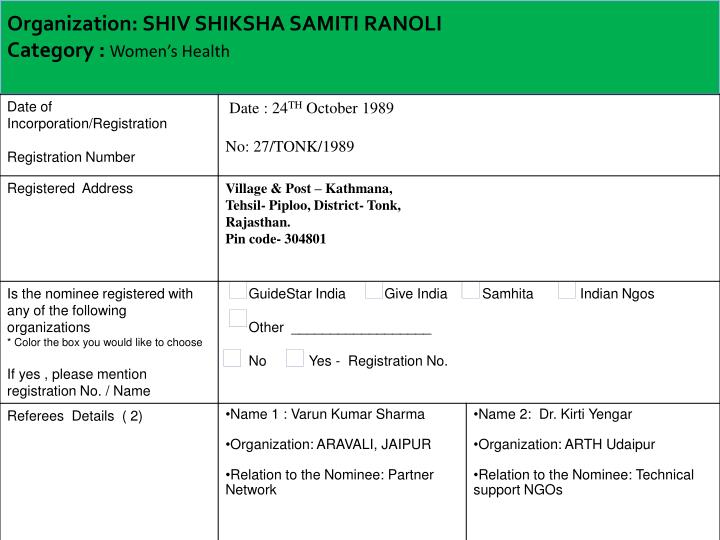 organization shiv shiksha samiti ranoli category women s health