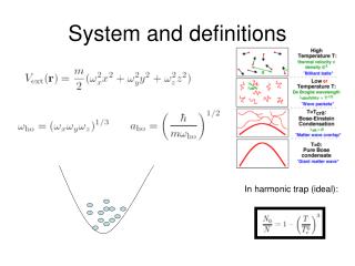 System and definitions