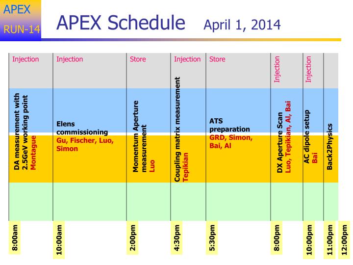 apex schedule april 1 2014