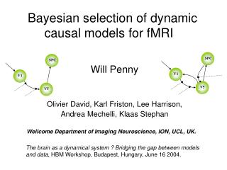 Bayesian selection of dynamic 	causal models for fMRI