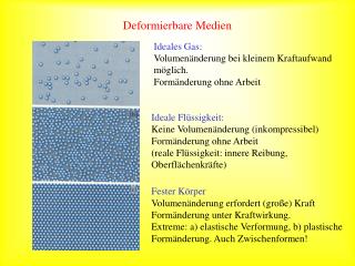deformierbare medien