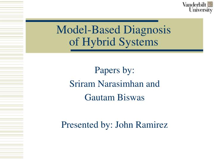 model based diagnosis of hybrid systems