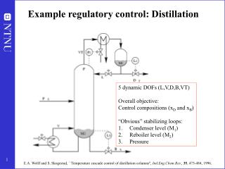 Example regulatory control: Distillation