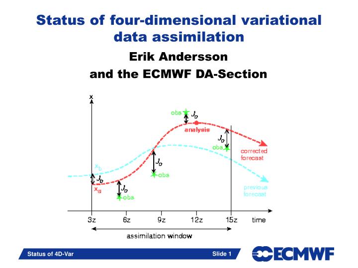 status of four dimensional variational data assimilation