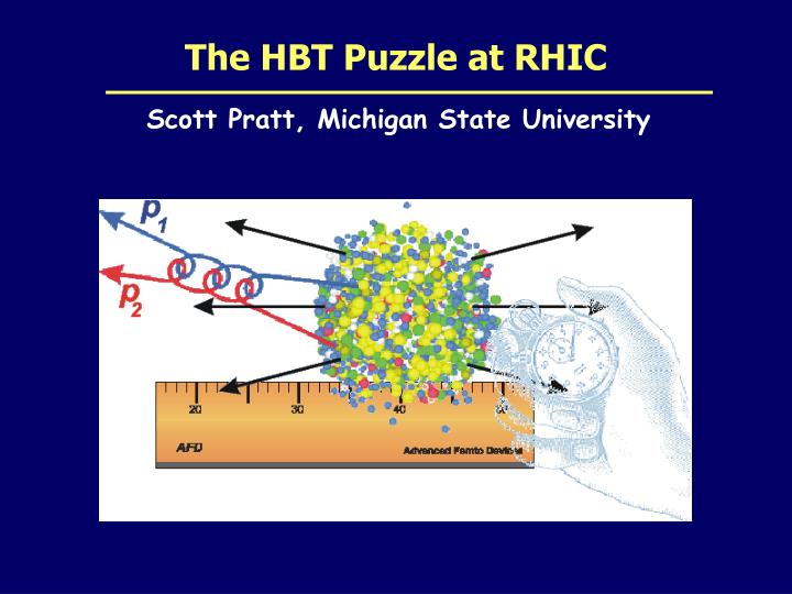 the hbt puzzle at rhic