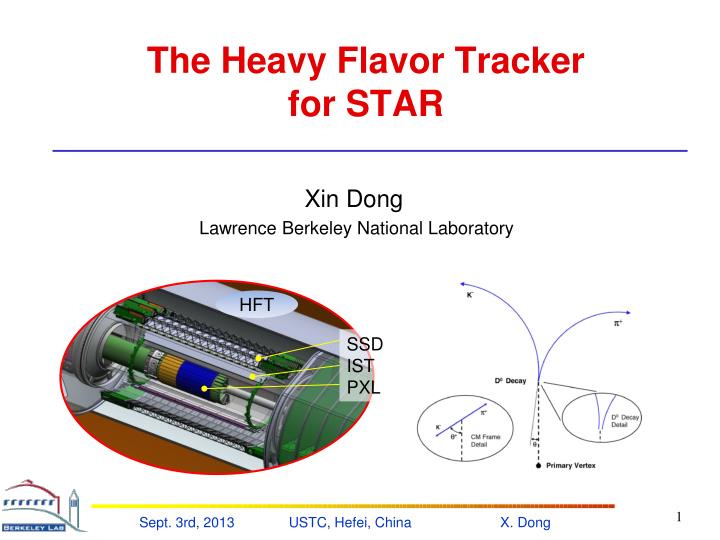 the heavy flavor tracker for star