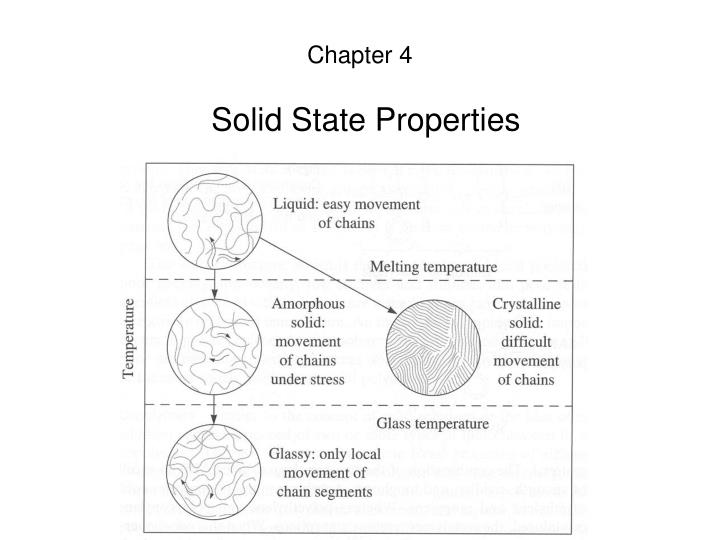 solid state properties