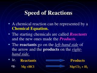 Speed of Reactions