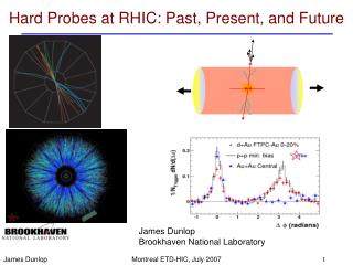 Hard Probes at RHIC: Past, Present, and Future