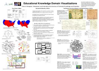 Educational Knowledge Domain Visualizations