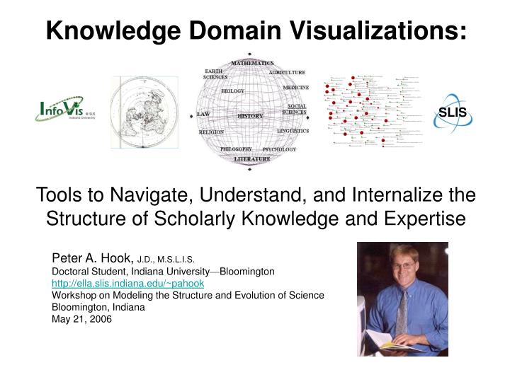 knowledge domain visualizations