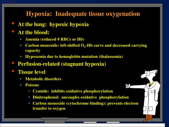 hypoxia inadequate tissue oxygenation
