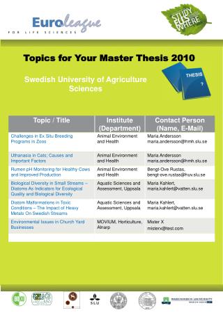 Topics for Your Master Thesis 2010