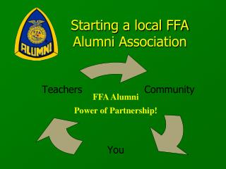 Starting a local FFA Alumni Association