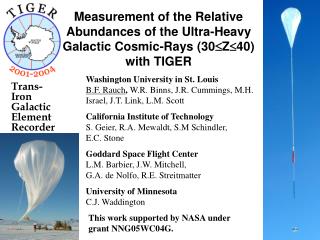 Trans- Iron Galactic Element Recorder