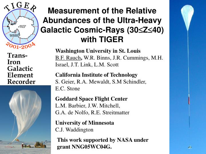 measurement of the relative abundances of the ultra heavy galactic cosmic rays 30 z 40 with tiger