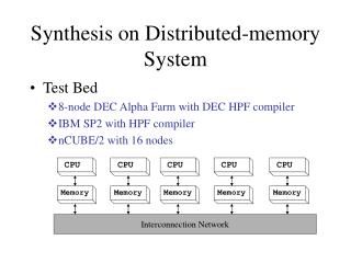 Synthesis on Distributed-memory System