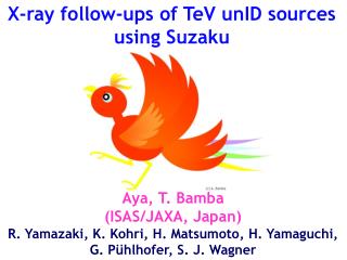 X-ray follow-ups of TeV unID sources using Suzaku