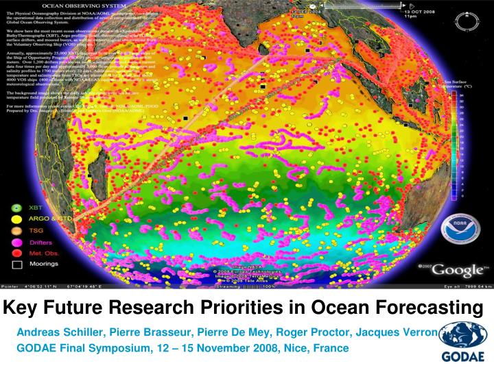 key future research priorities in ocean forecasting