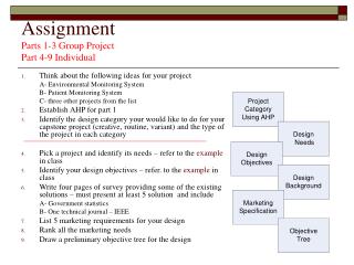 Assignment Parts 1-3 Group Project Part 4-9 Individual