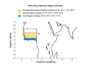 West African Monsoon Region of Analysis