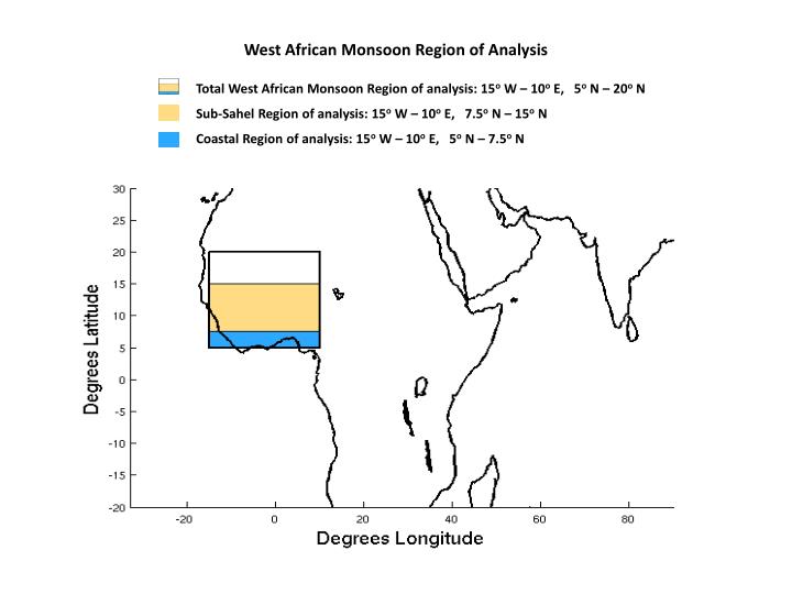 west african monsoon region of analysis