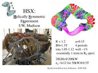 HSX: H elically S ymmetric E x periment UW, Madison