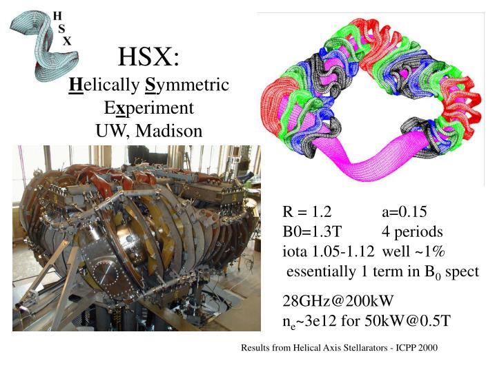 hsx h elically s ymmetric e x periment uw madison