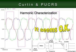 Harmonic Characterization