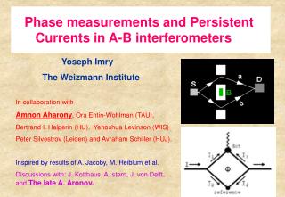 Phase measurements and Persistent Currents in A-B interferometers
