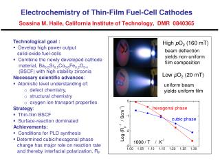 Technological goal : Develop high power output solid-oxide fuel-cells