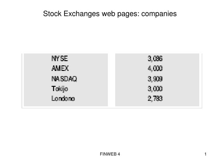 stock exchanges web pages companies