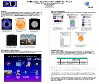 The Mauna Loa Solar Observatory (MLSO) Data Archive