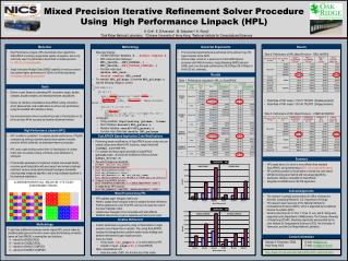 Mixed Precision Iterative Refinement Solver Procedure Using High Performance Linpack (HPL)