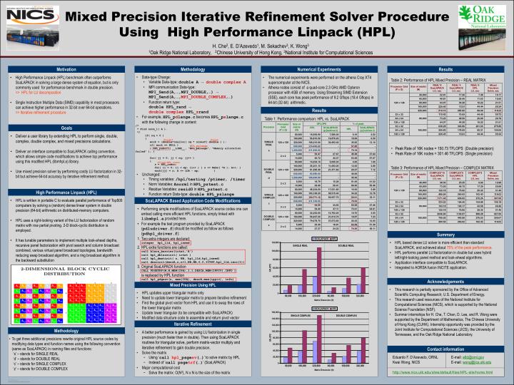 mixed precision iterative refinement solver procedure using high performance linpack hpl