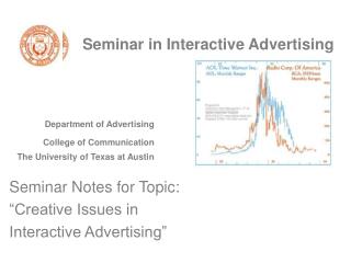 Seminar in Interactive Advertising