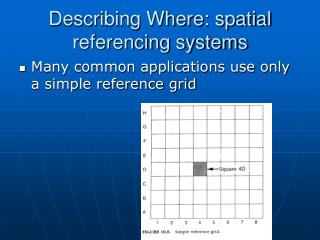 Describing Where: spatial referencing systems