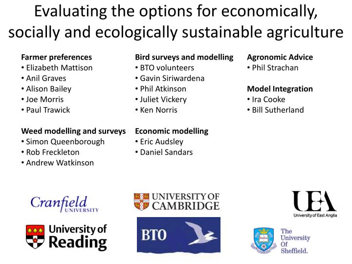 evaluating the options for economically socially and ecologically sustainable agriculture