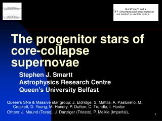 The progenitor stars of core-collapse supernovae